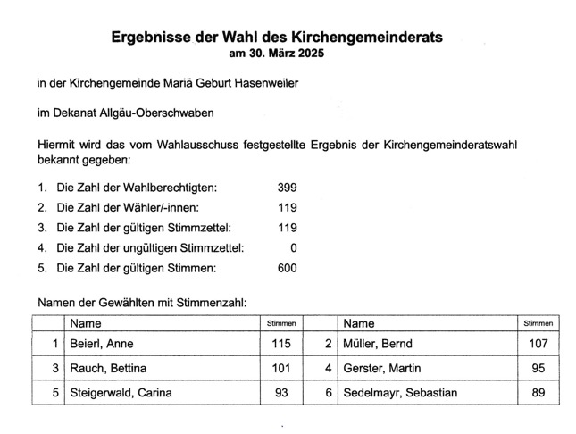 WEHA